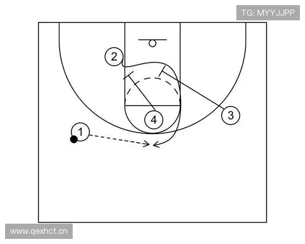 基于数据与战术视角的篮球比赛综合表现分析研究模型与决策价值