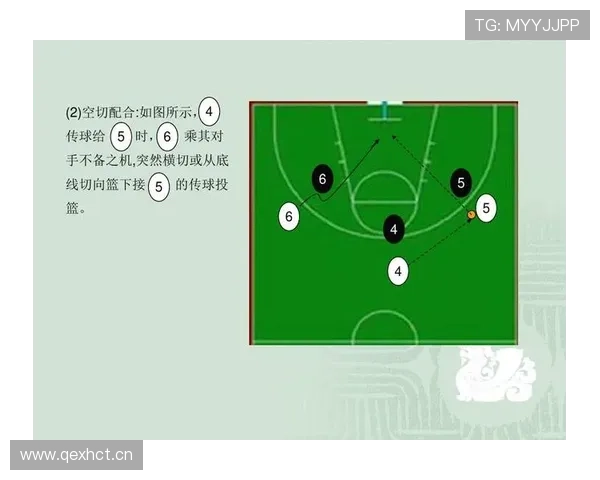 基于多维数据的篮球赛事表现评估与战术价值深度解析研究与实战应用